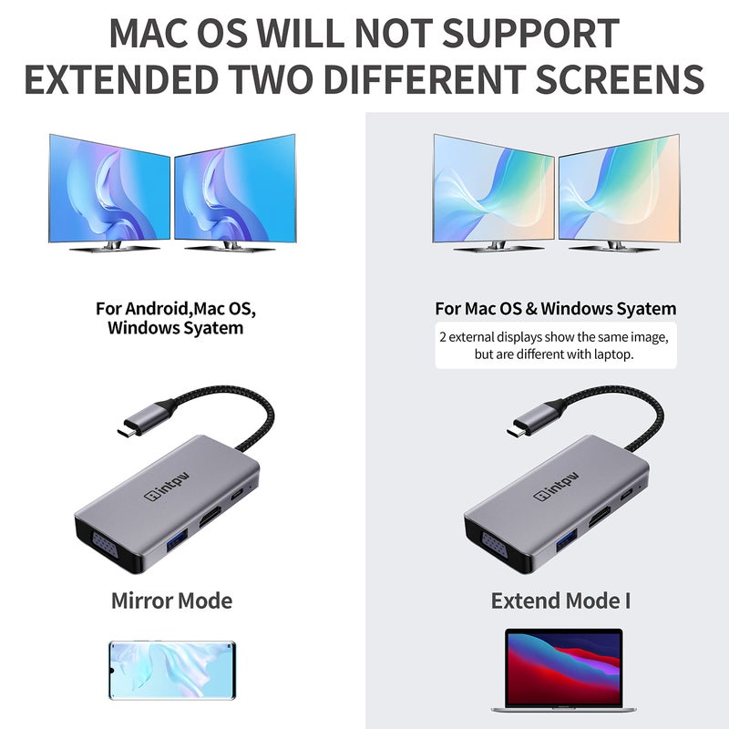 intpw USB C Hub, 4 in 1 VGA to HDMI Adapter with PD 100W, 4K HDMI, Type-A 3.0 5Gbps, 1080P VGA, Alumimun USB Hub for Laptop, MacBook Pro/MacBook Air/ipad Pro/Dell XPS - Image 5